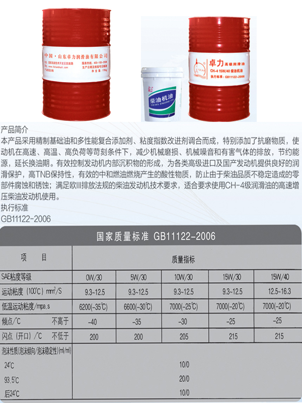 柴油机油 CH-4